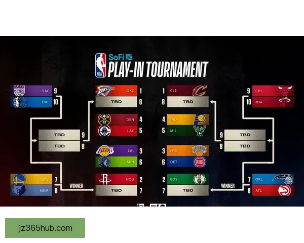 NBA官方重罚里德五万美元因质疑火箭比赛裁判判罚公正性引发争议